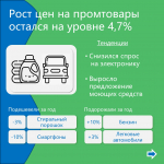 Национальный банк по Республике Башкортостан Банка России информирует: