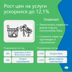 Национальный банк по Республике Башкортостан Банка России информирует: