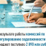 В результате работы комиссий по урегулированию задолженности в бюджет поступило 2 890 млн рублей - Кармаскалинский район