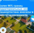 Более 96% границ территориальных зон Башкортостана внесены в реестр недвижимости - Кармаскалинский район
