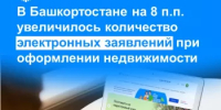 В Башкортостане на 8% увеличилось количество электронных заявлений при оформлении недвижимости - Кармаскалинский район