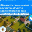В Башкортостане с начала года количество объектов недвижимости без зарегистрированных прав уменьшилось на 96 тысяч - Кармаскалинский район