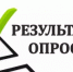 ПРЕДЛАГАЕМ ОЗНАКОМИТЬСЯ С РЕЗУЛЬТАТАМИ ОПРОСА ЖИТЕЛЕЙ О РАБОТЕ РАЙОННОЙ АДМИНИСТРАЦИИ В 2025 ГОДУ - Кармаскалинский район