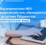 В Башкортостане 96% юридических лиц обращаются за услугами Росреестра в электронном виде - Кармаскалинский район